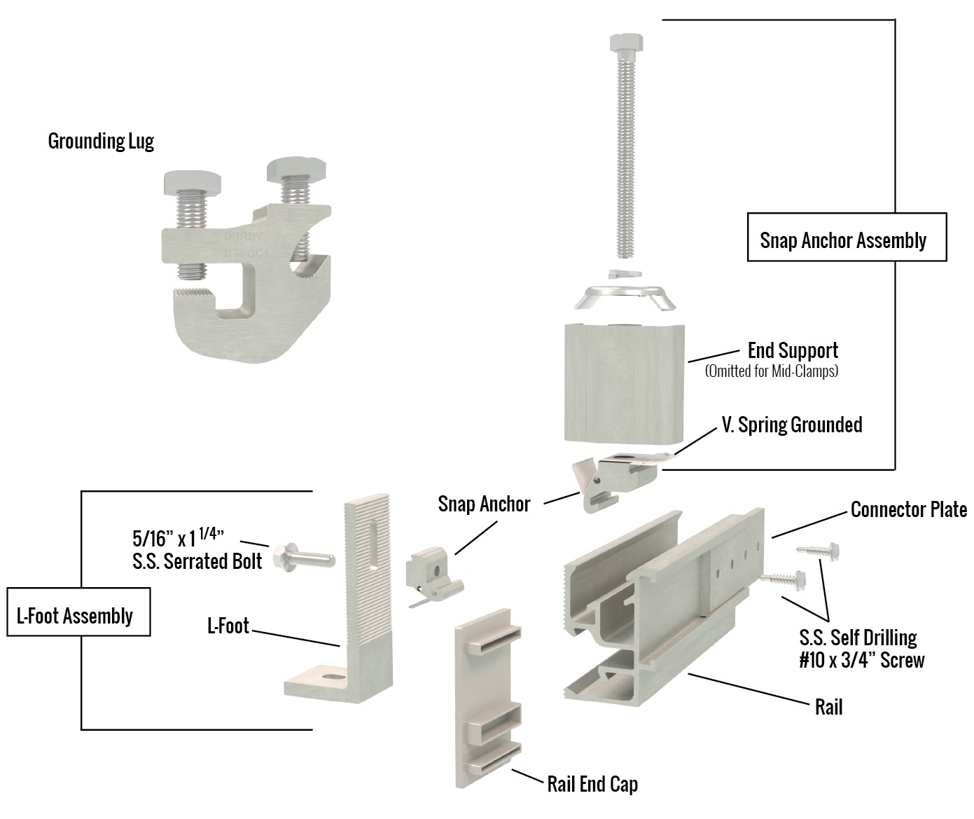 aceclamp-solar-snap-rack-system-parts-diagram